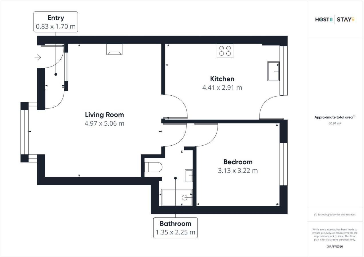 Host & Stay - Pearl Street Saltburn-by-the-Sea Exterior foto